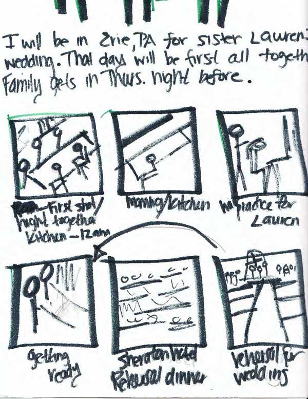 storyboard